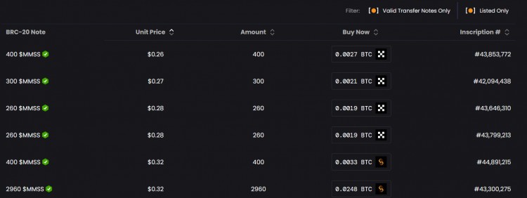 「BTC生態(tài)」本文了解了Ordinals聚合交易市場NxHub、Best in Slot及Ordys