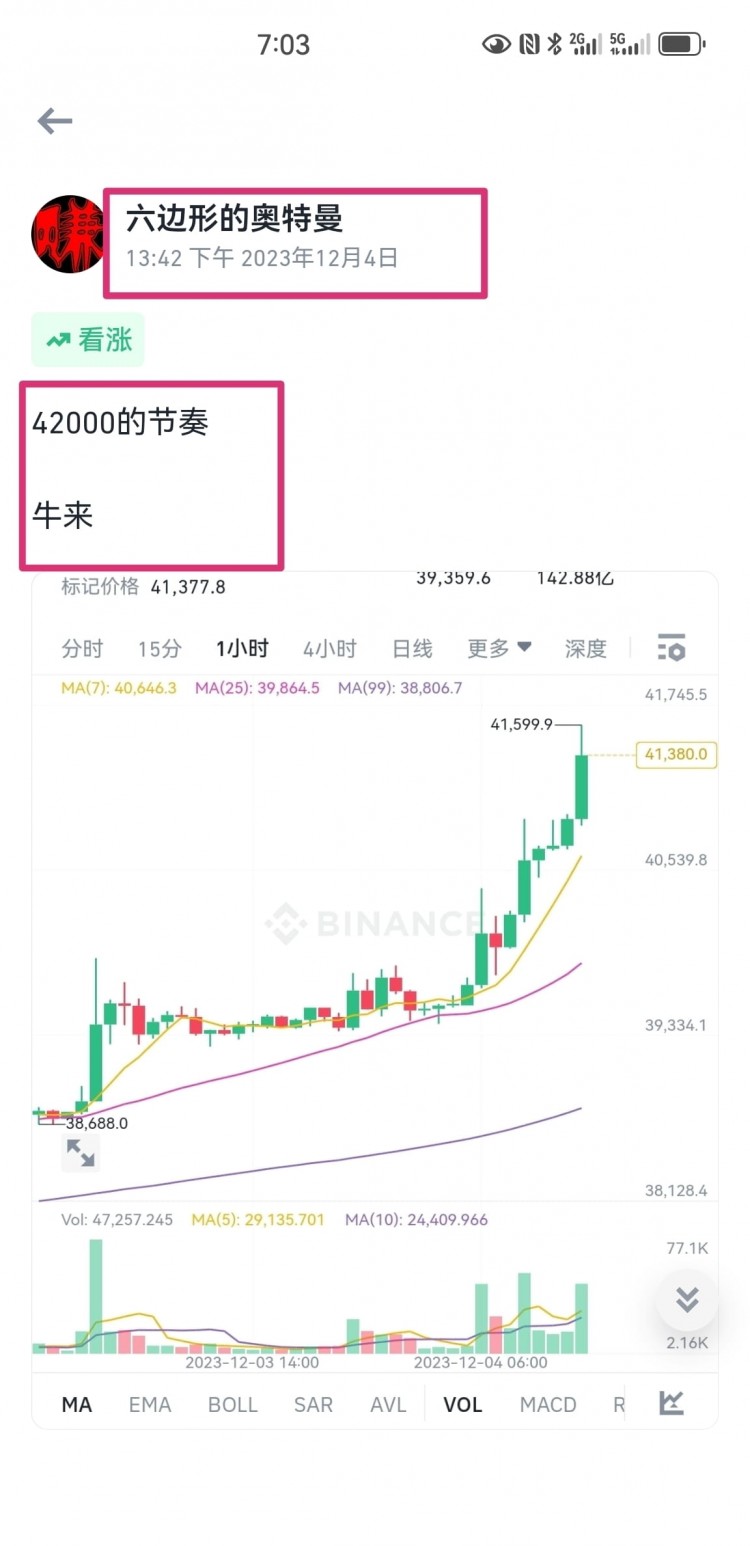 37600做多到42000