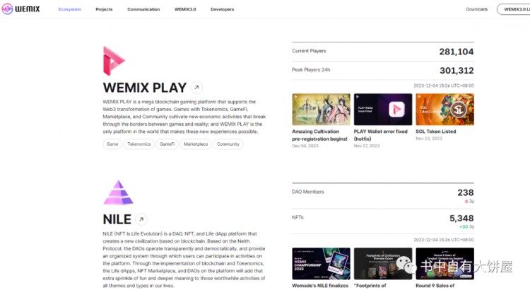 上波牛市130被韓國頂級鏈游平臺(tái)Wemix這波還能百被嘛