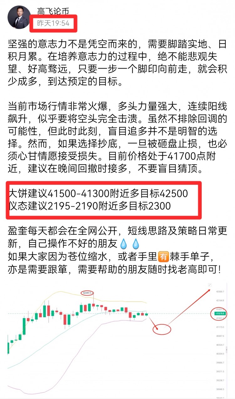 [高飛論幣]今日幣價如期上漲,最高也是來到42500附近