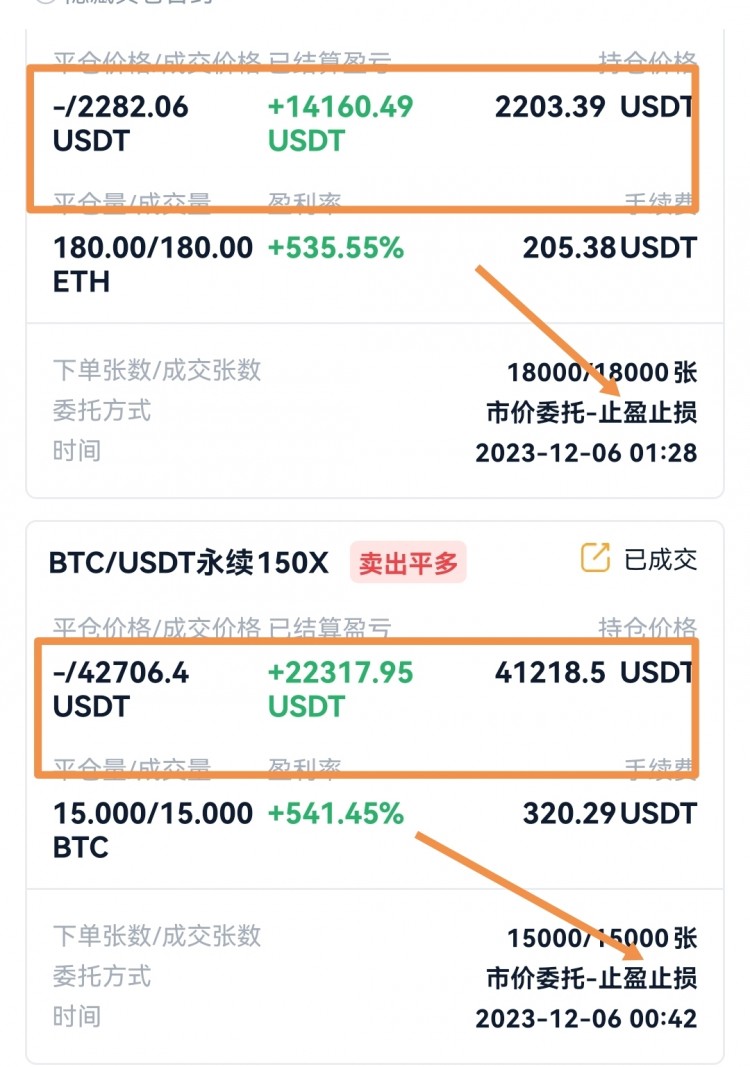 [任逍遙]大暴漲，無法想象。