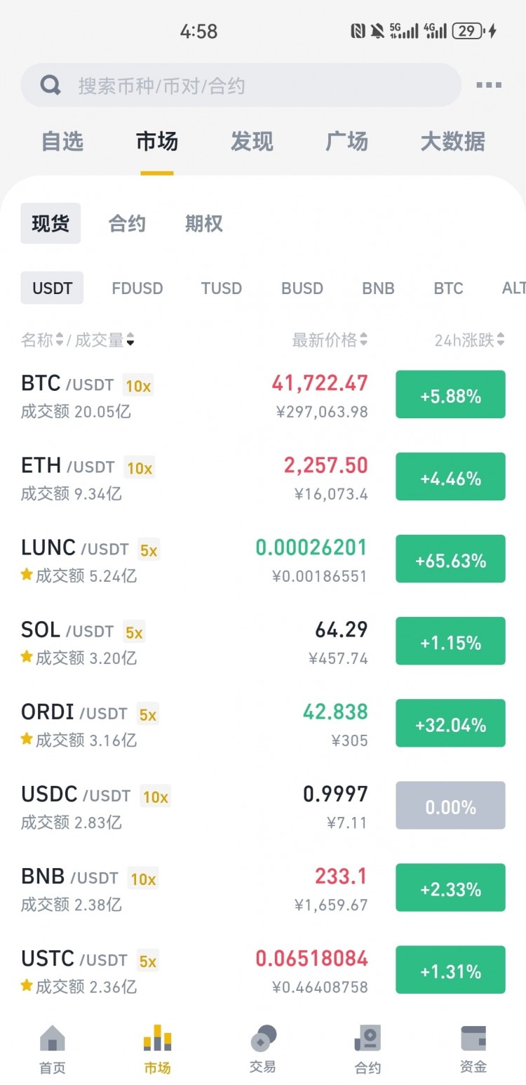未來(lái)比特幣10萬(wàn)怎么辦?