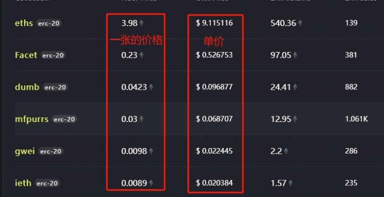 $ordi 帶著ERC20龍頭 $eths 殺瘋了,都已實(shí)現(xiàn) $ordi 帶著ERC20龍頭 $eths 殺瘋了,都已實(shí)現(xiàn)