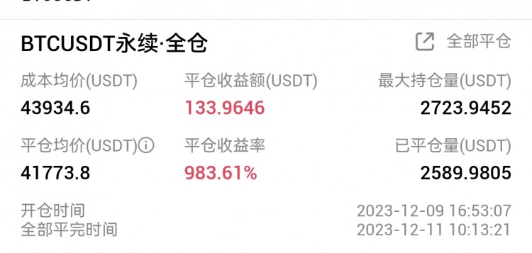 [176****2586]有沒有做空盈利,火幣強(qiáng)行給平倉的