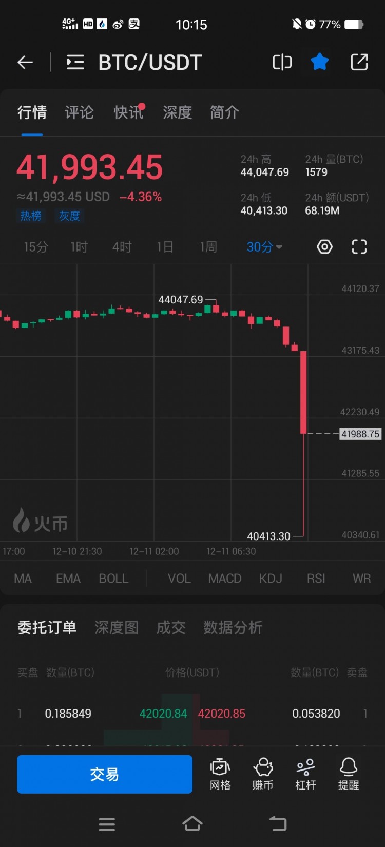 [189****4765]抽根煙靜一下。