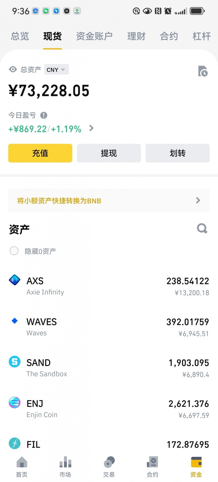 實(shí)盤更新,第53天,玩的就是真實(shí),2萬現(xiàn)貨翻倉200萬實(shí)錄,
