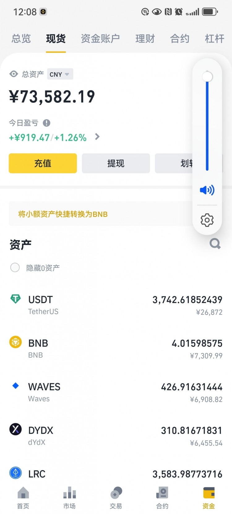 2萬現(xiàn)貨翻倉200萬實(shí)錄,個(gè)人記錄,不做投資建議