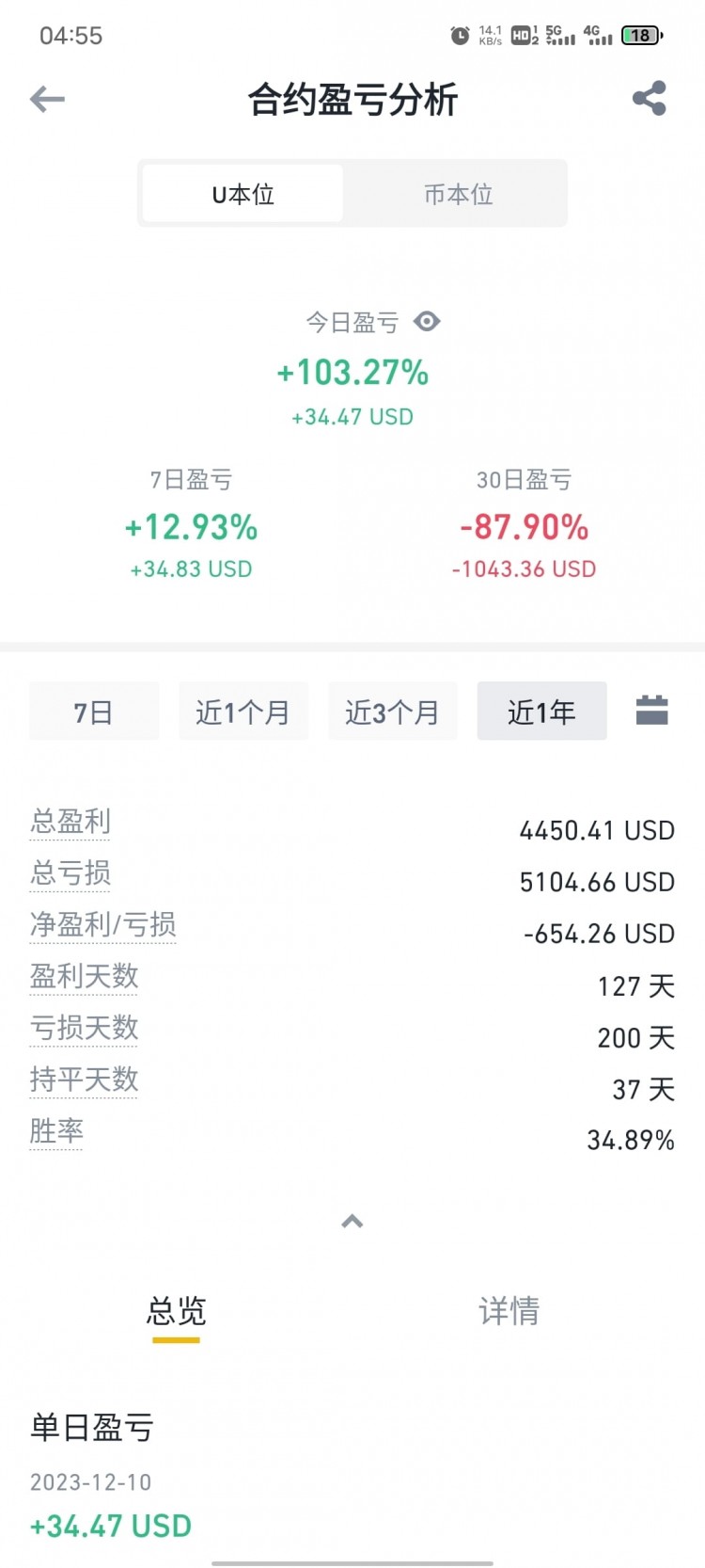 等我把這654