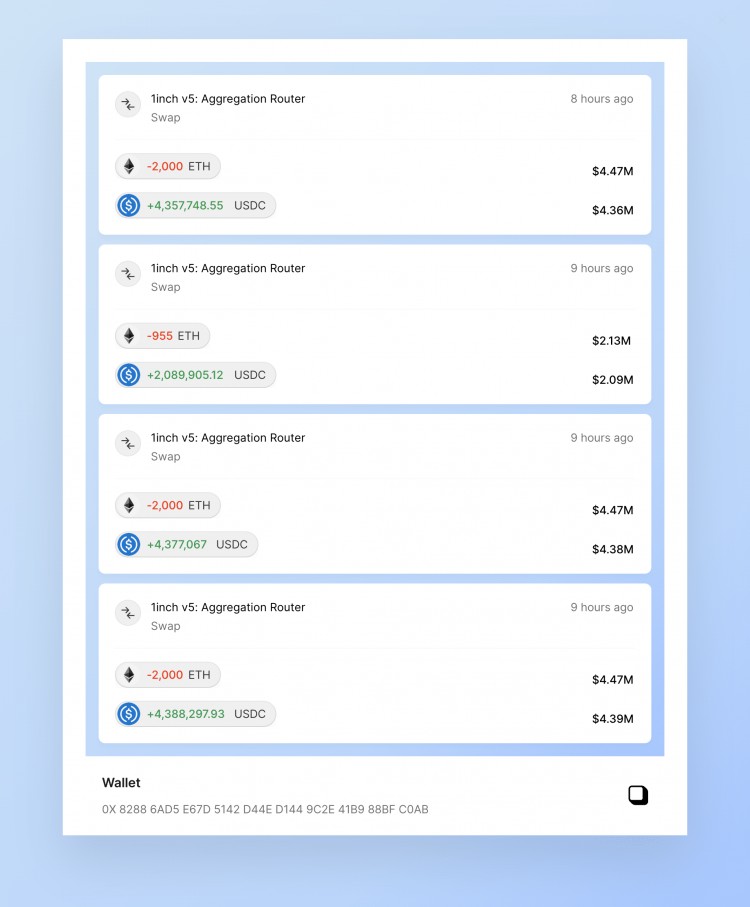 鯨魚(yú)老哥 (0x828) 9 小時(shí)前于鏈上以 $2187 的