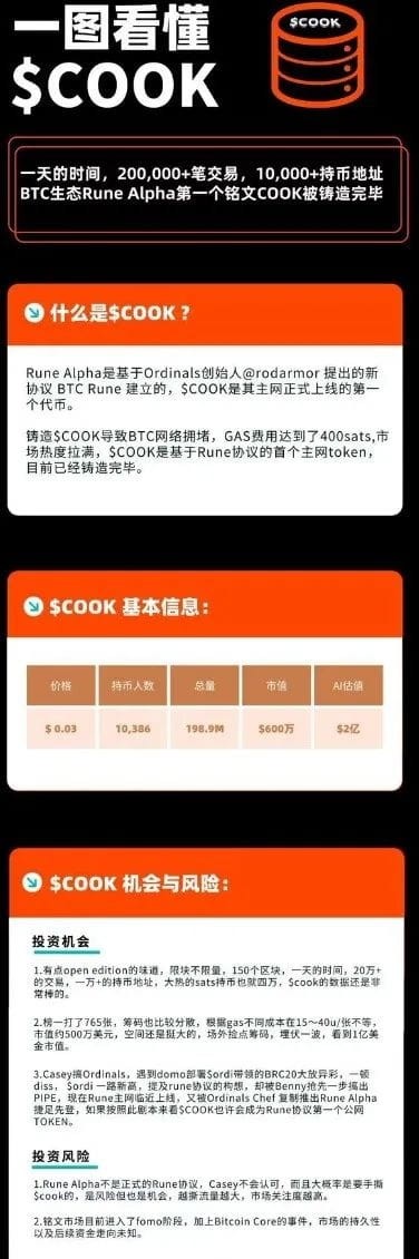符文在銘文之后崛起 小白教程 必看