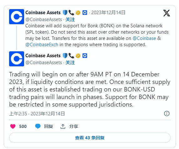 Bonk救Solana，新狗幣爆漲4000% 在水火中！為什么$BONK可以成為炒作的目標？機會還是