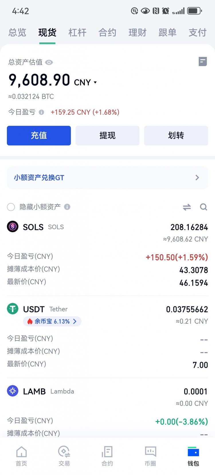 第59天,玩的就是真實(shí),2萬現(xiàn)貨翻倉200萬實(shí)錄,個(gè)人記錄, 第59天,玩的就是真實(shí),2萬現(xiàn)貨翻倉200萬實(shí)錄,個(gè)人記錄,