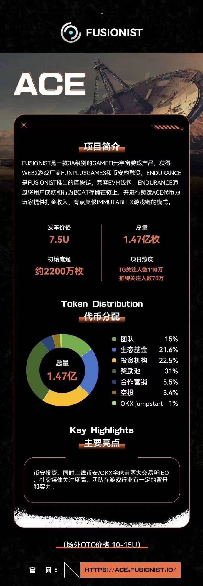 百倍幣已經亮相,我已抄底!