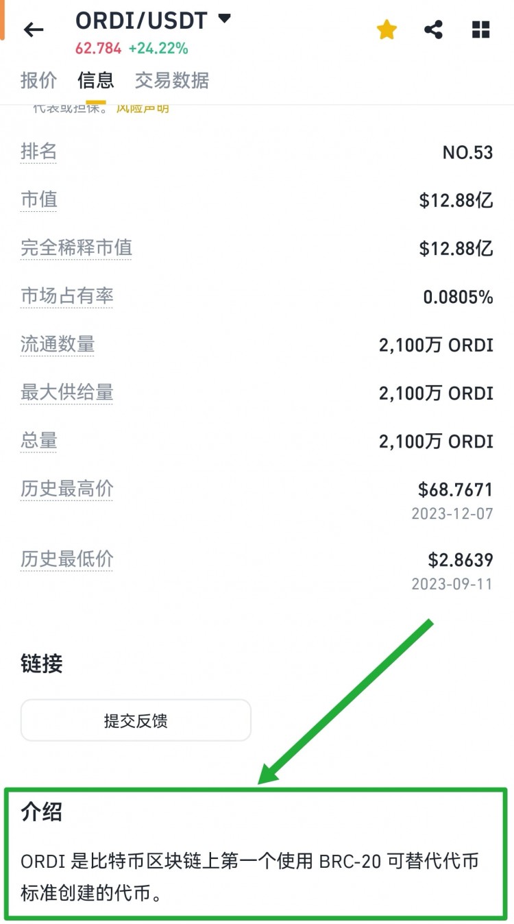 ORDI是比特幣區(qū)塊鏈上第一個(gè)使用