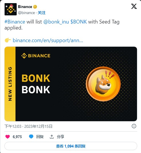 BONK 飆升 100%：會(huì)不會(huì)取代柴犬？