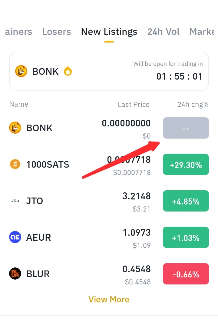 抓住BONK潛力:幣安上市后漲幅高達(dá)2500% 在加密貨幣的