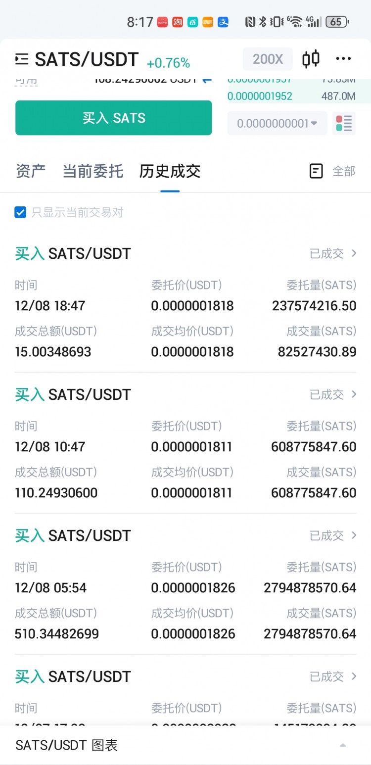 [139****4049]盡可能提早布局，隨意怎么調(diào)整