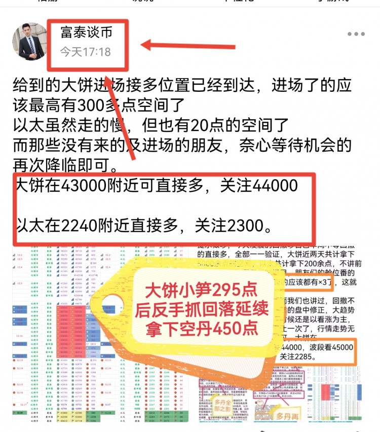 [富泰談幣1]周線形態(tài)上,比價連續(xù)的走高,也不斷的進行破位