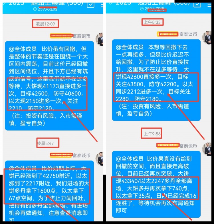 [富泰談幣1]周線形態(tài)上,比價連續(xù)的走高,也不斷的進行破位