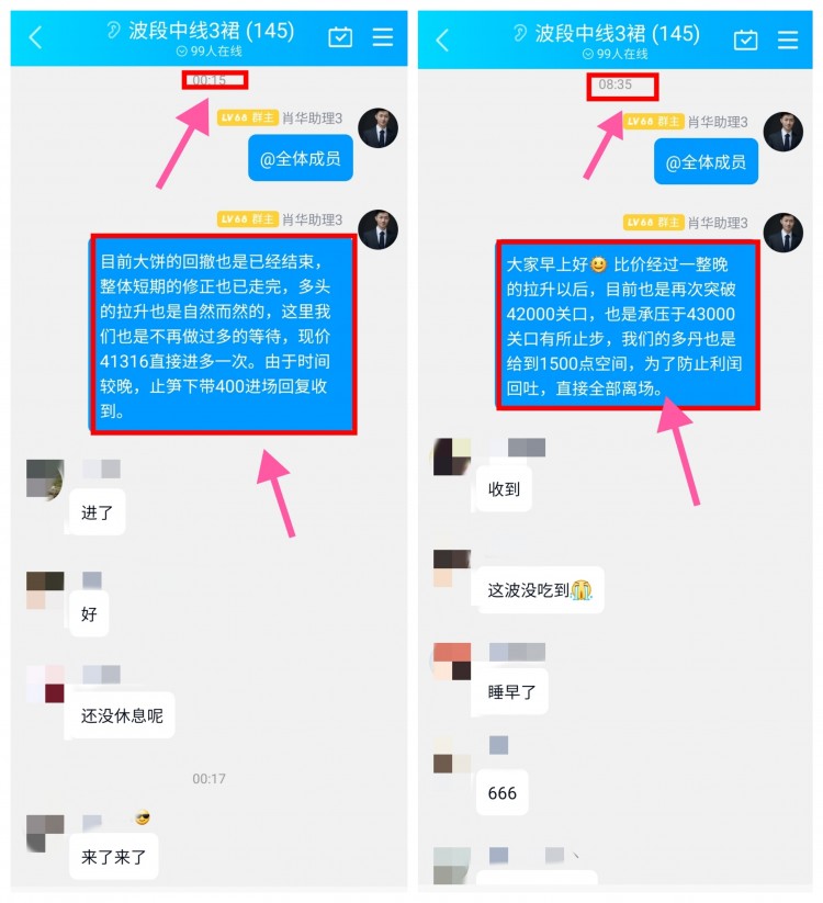 [肖華論幣]今日整體走勢也是凌晨先拉升,到午夜再給到回落,日內(nèi)最高上探至
