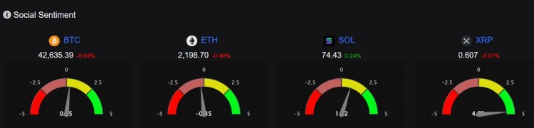 [Crypto360]Ripple 首席執(zhí)行官重申致力于為了支持加密貨幣的候選者提供資金支持，XRP