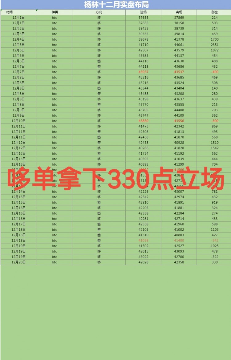 [137****@qq.com]交易生涯都像是在不斷向上攀爬的過程,風(fēng)險承受能力、心理素質(zhì)、