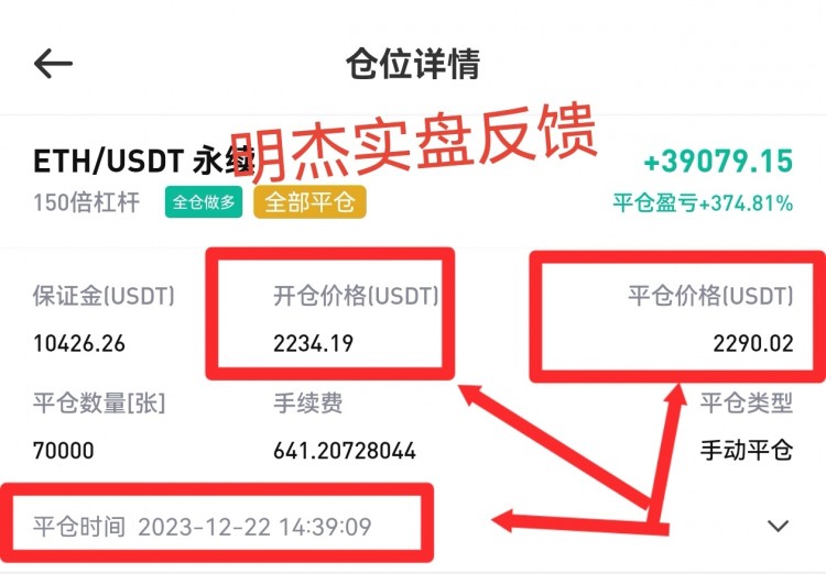 [明杰]以太強(qiáng)勢(shì)反彈達(dá)到2300關(guān)口