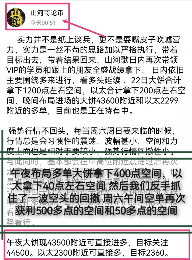 [山河論幣]波動出乎意料時。