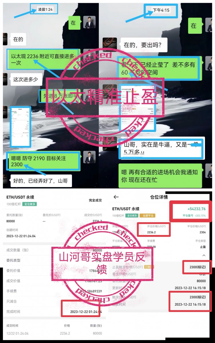 [山河論幣]波動(dòng)出乎意料時(shí)。