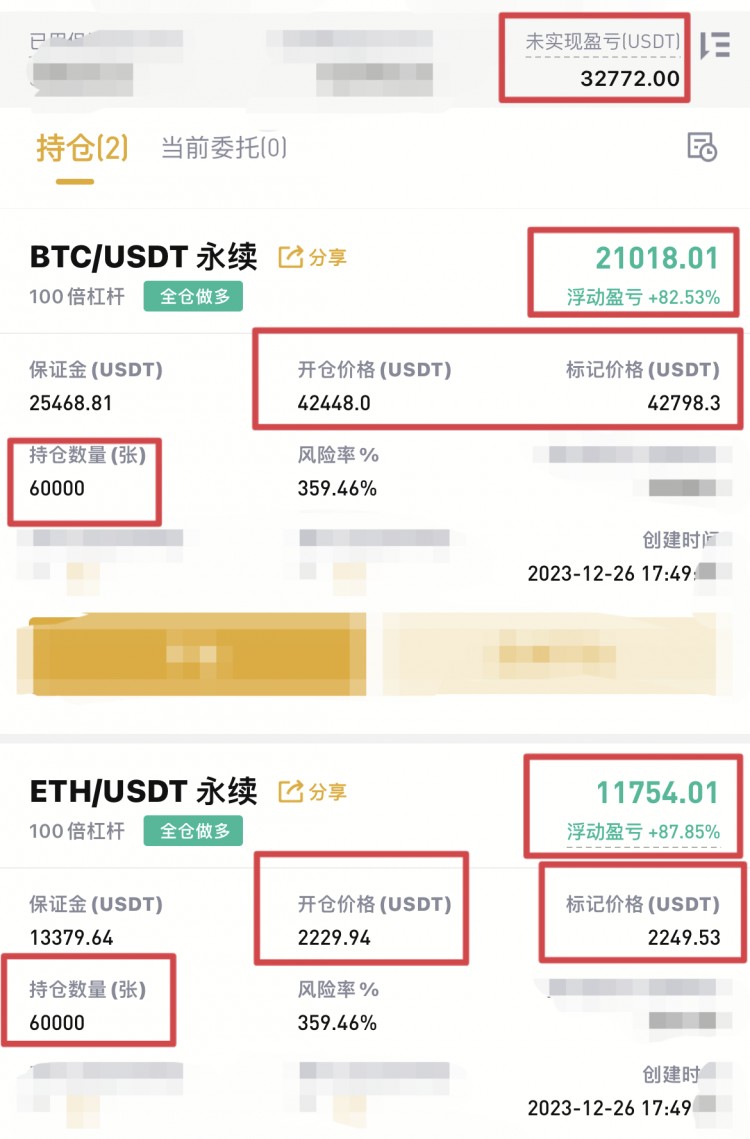 [山河論幣]自我。不卑不亢