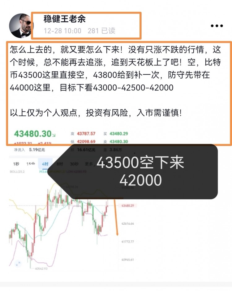 [穩(wěn)健王老余]周四受隔壁小姨子影響拉漲，兩空單已兌現(xiàn)，老余真實連載更新。