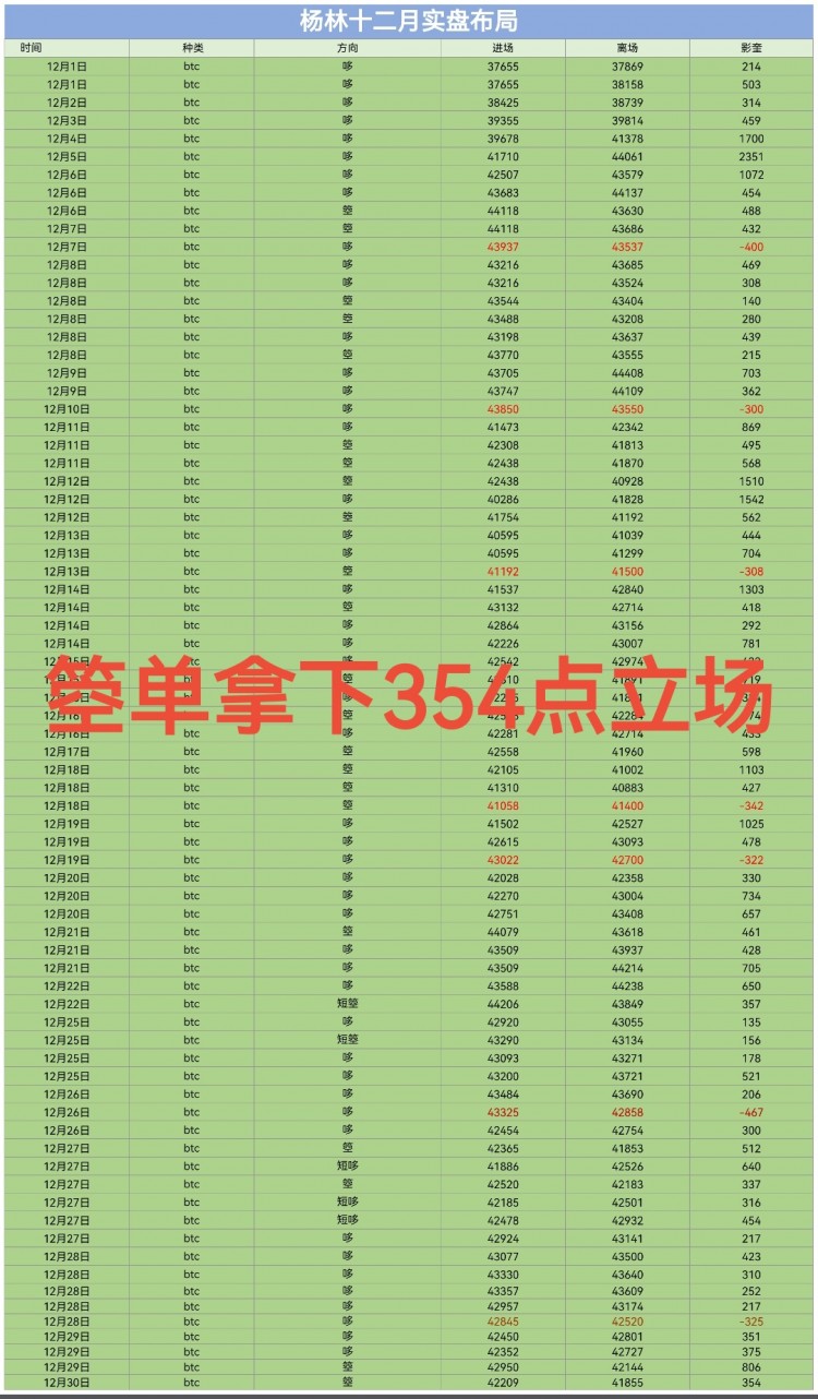 [財經楊林]航琴思路走向