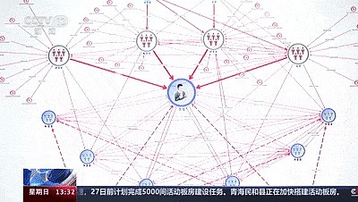 幣圈必看！合規(guī)OTC交易，避免成為洗錢幫兇，警察上門！