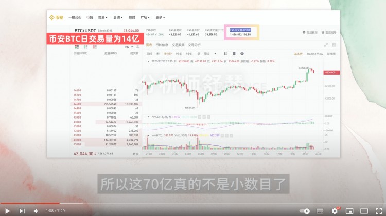 現(xiàn)在什么幣有機會？這幣隨時爆拉，咱們悄悄埋伏！銘文巨大利好來襲，下一輪暴漲全看這一信號！Orca是什