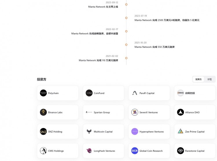 幣安Manta Network融資 5億美元現(xiàn)在橋接ETH或USDC獎勵多大借貸獲得Shoebill