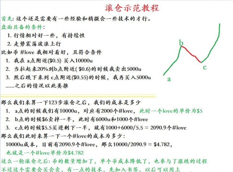 大牛市，如何選擇持幣策略