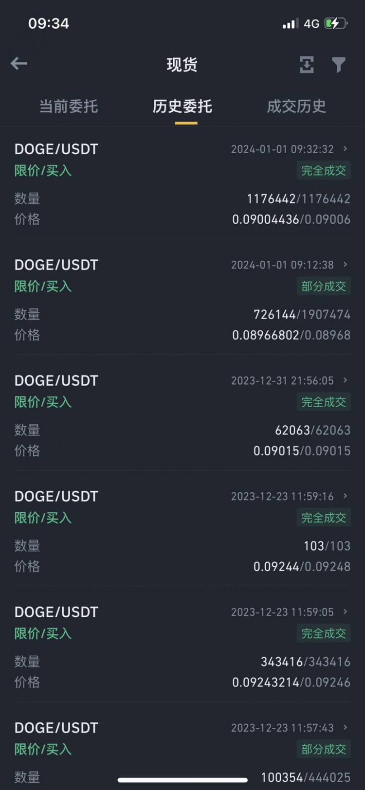 2024年加密貨幣的十大預(yù)測(cè)