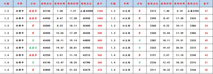 [山河論幣]失去的時(shí)代