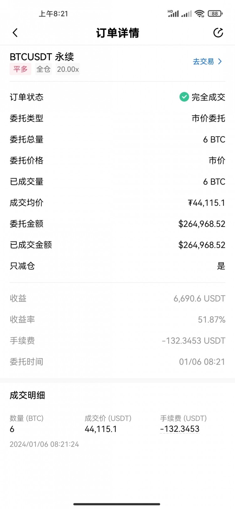 不要為了交易而交易成功的背后是耐心與毅力