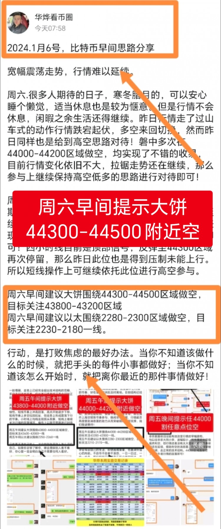 [華燁看幣圈]2024.1月6號，周六比特幣晚間思路分享