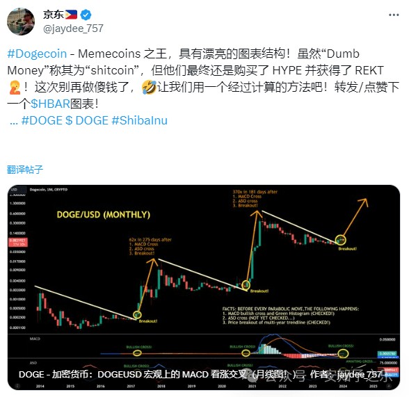 2024年狗狗幣 (DOGE) 飆升預(yù)測，市場風云涌動，能否沖破9美元壁壘？