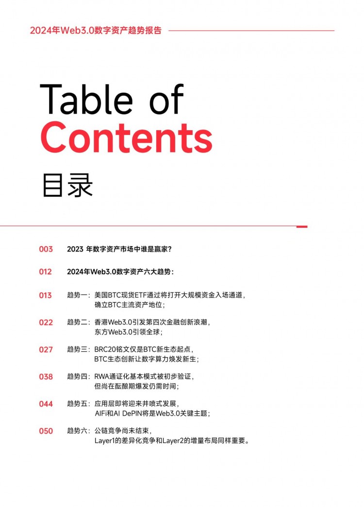幣安廣場首發(fā)|《2024年Web3.0數(shù)字資產(chǎn)趨勢報告》(一)