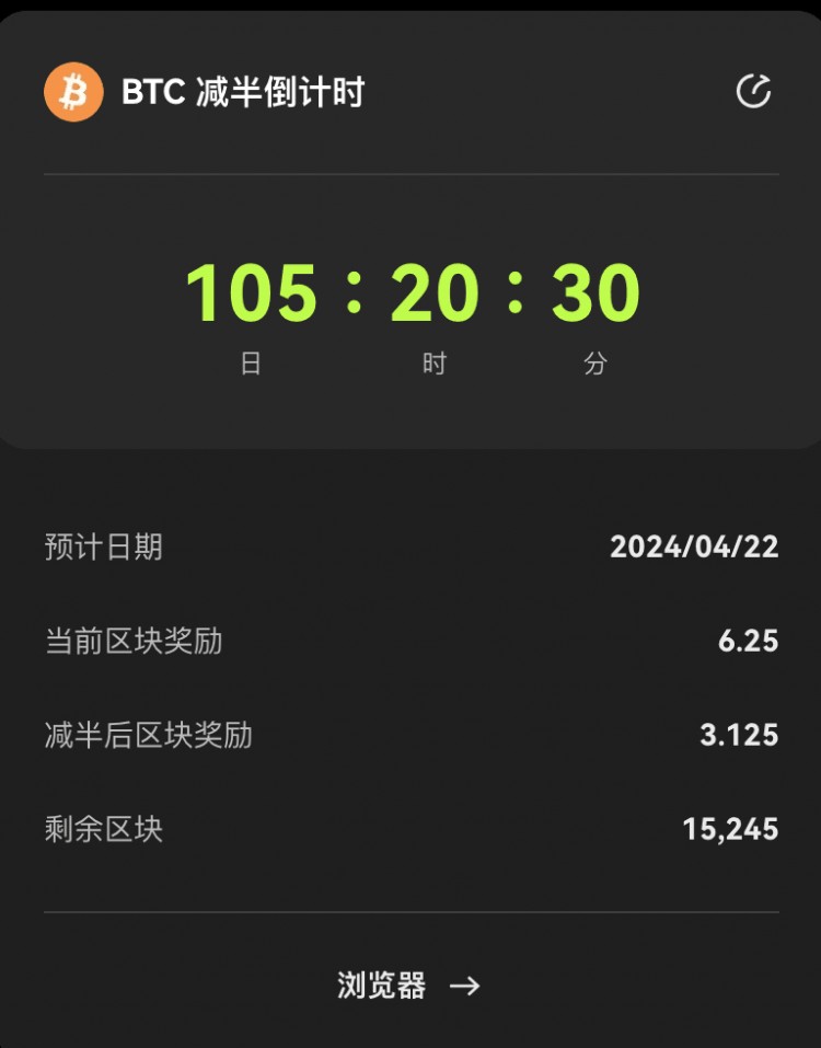 經(jīng)濟周期與市場趨勢：23-25年的機會