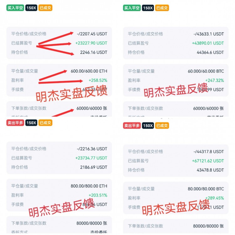 [明杰]股市大餅漲勢(shì)已來(lái) 50000可期 下一步將繼續(xù)高飛
