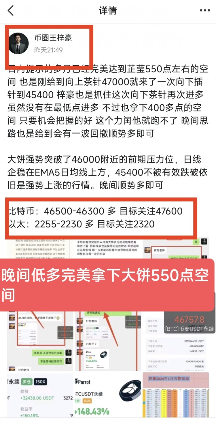 [幣圈王梓豪]日內(nèi)空間布局，多方力量謹(jǐn)慎觀察。