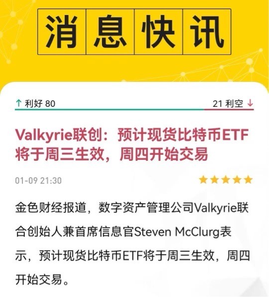 [顧天行談幣]比特幣ETF結(jié)果即將公布，莫要錯(cuò)過機(jī)會(huì)！
