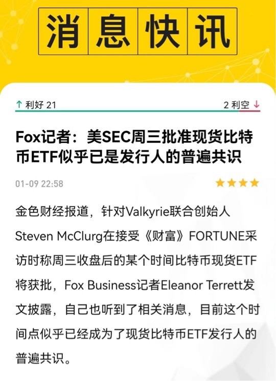 [顧天行談幣]比特幣ETF結果即將公布，莫要錯過機會！