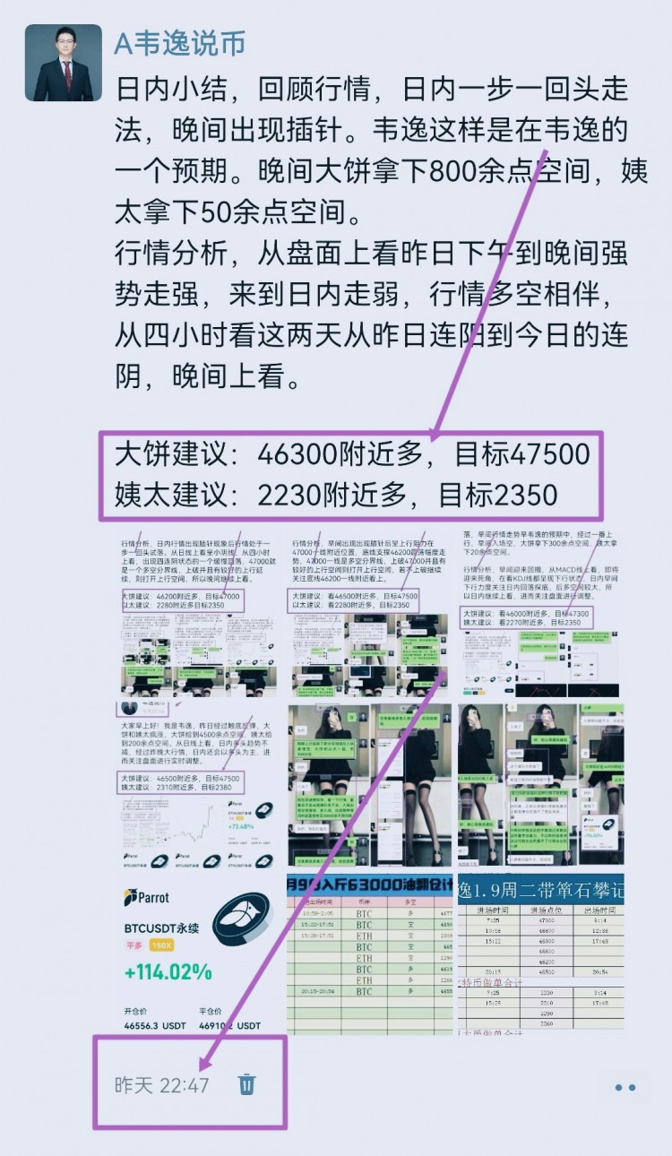 [韋逸說幣]短線建議：四小時連續(xù)收高，布林帶開口，MACD微微拐頭，避免情緒追漲，小幅回撤走調整
