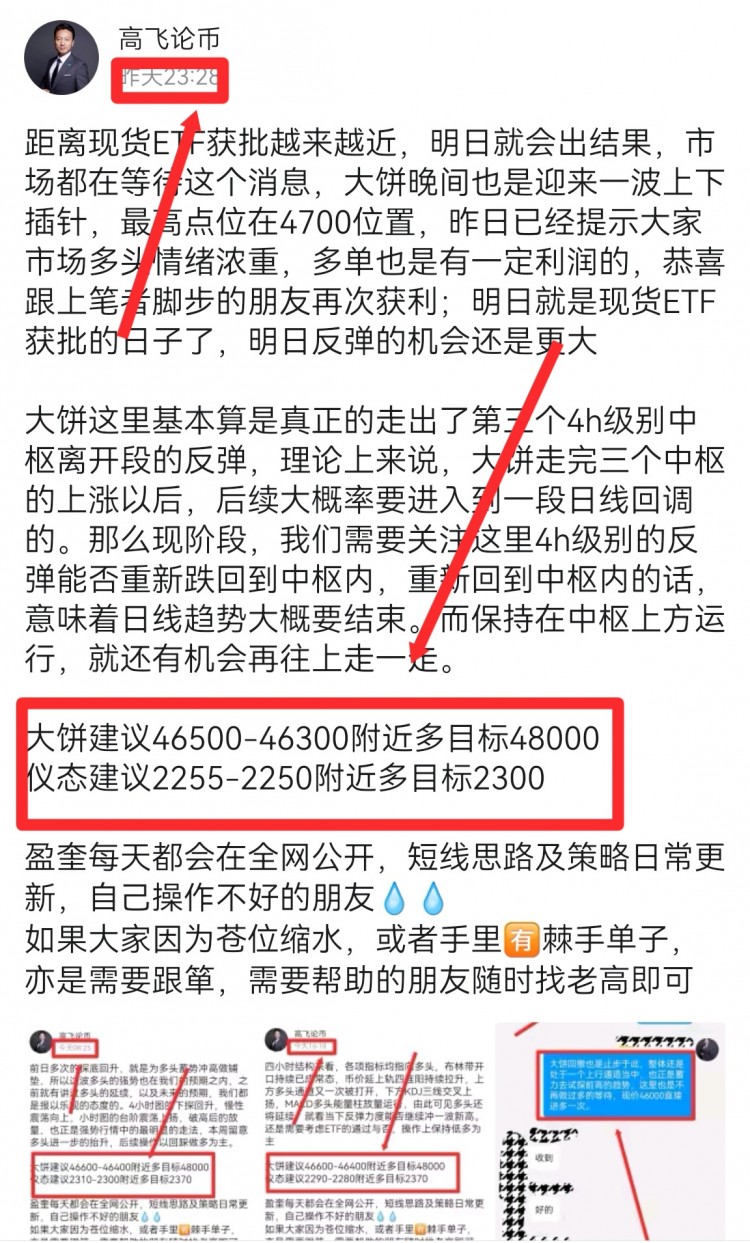[高飛論幣]"凌晨行情再次上下插針"