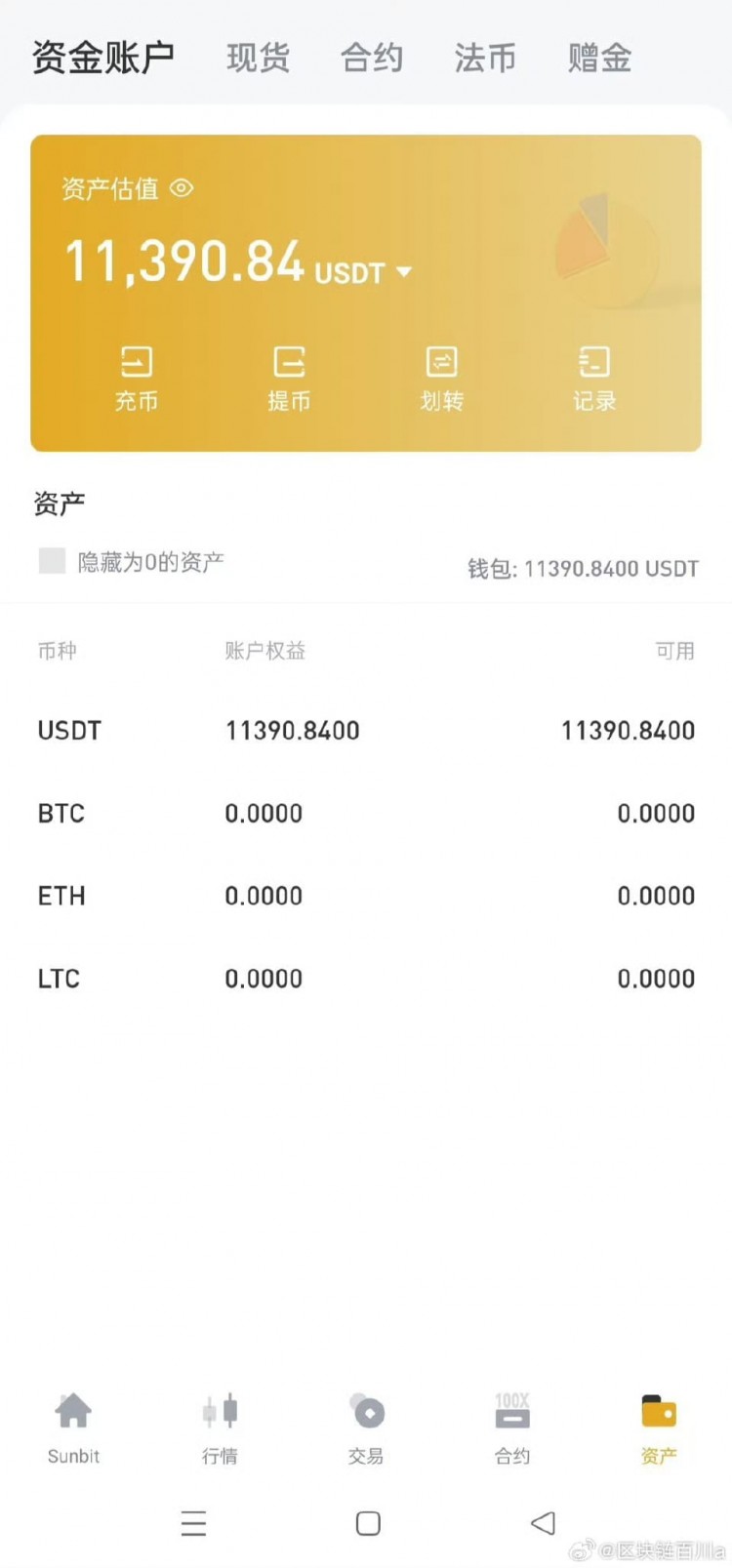 百川老師為什么發(fā)的都是盈利的